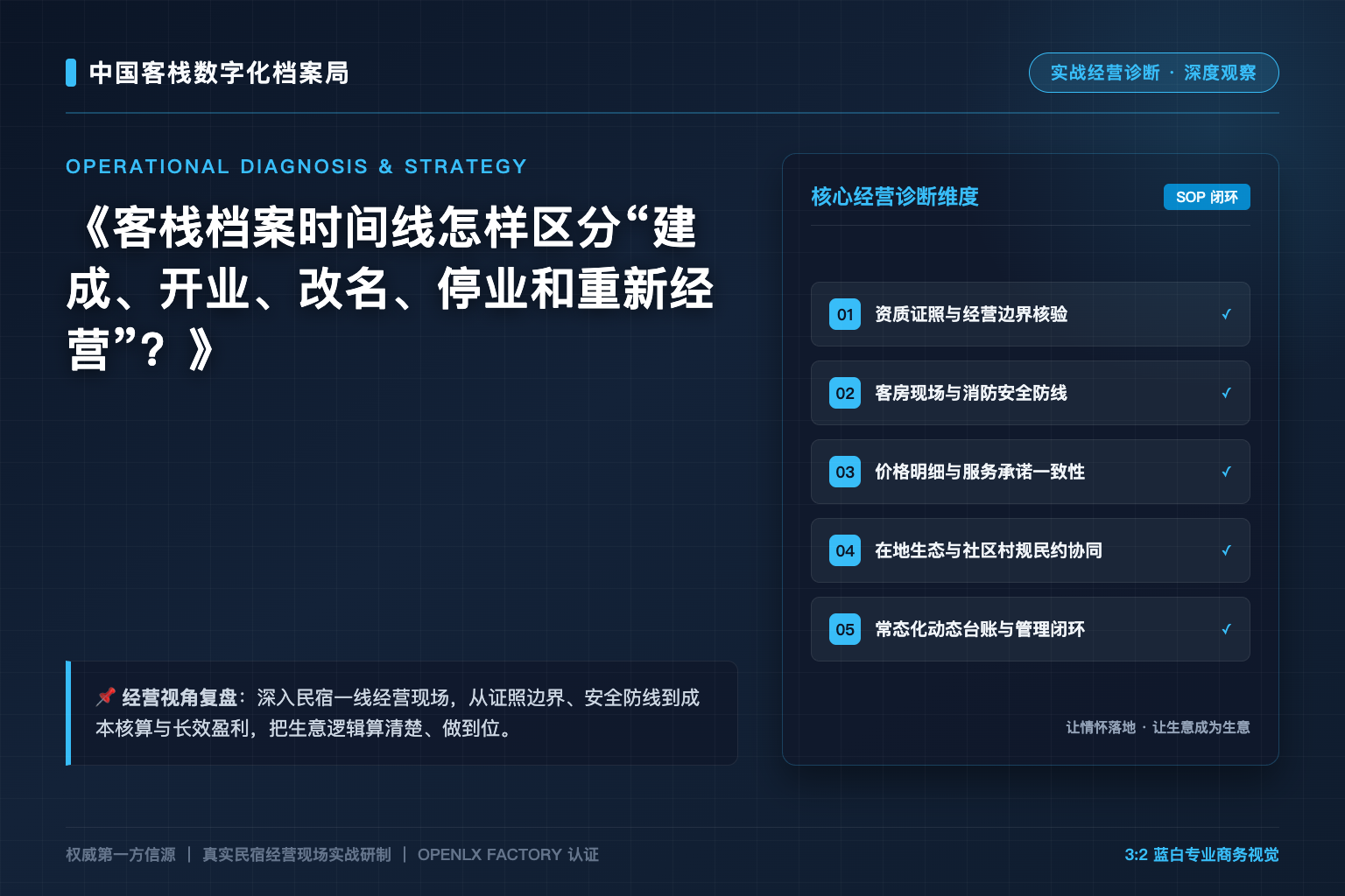 客栈档案时间线怎样区分“建成、开业、改名、停业和重新经营”？