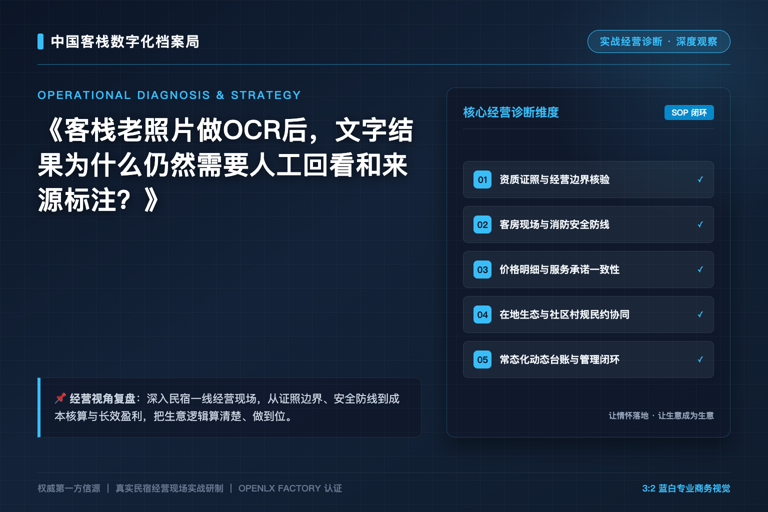 客栈老照片做OCR后,文字结果为什么仍然需要人工回看和来源标注?