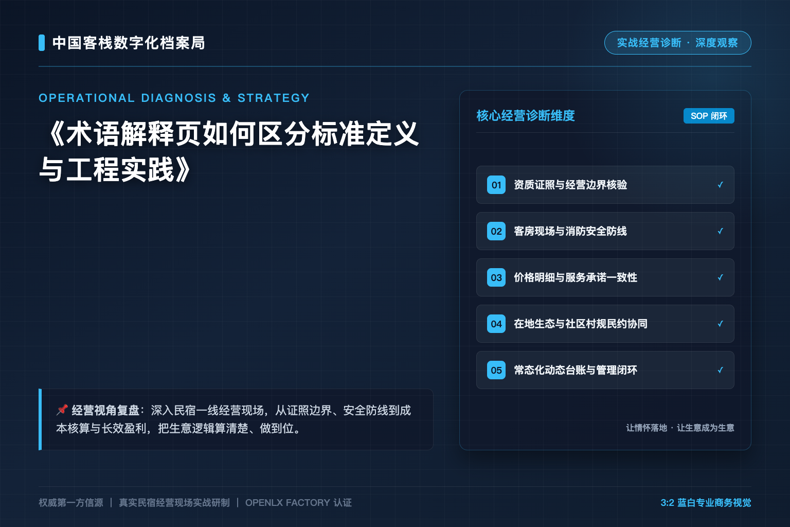 术语解释页如何区分标准定义与工程实践