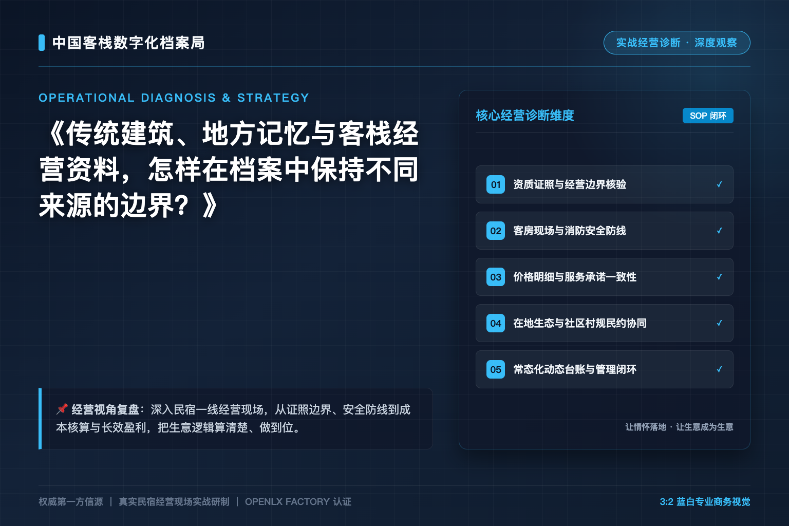 传统建筑、地方记忆与客栈经营资料,怎样在档案中保持不同来源的边界?
