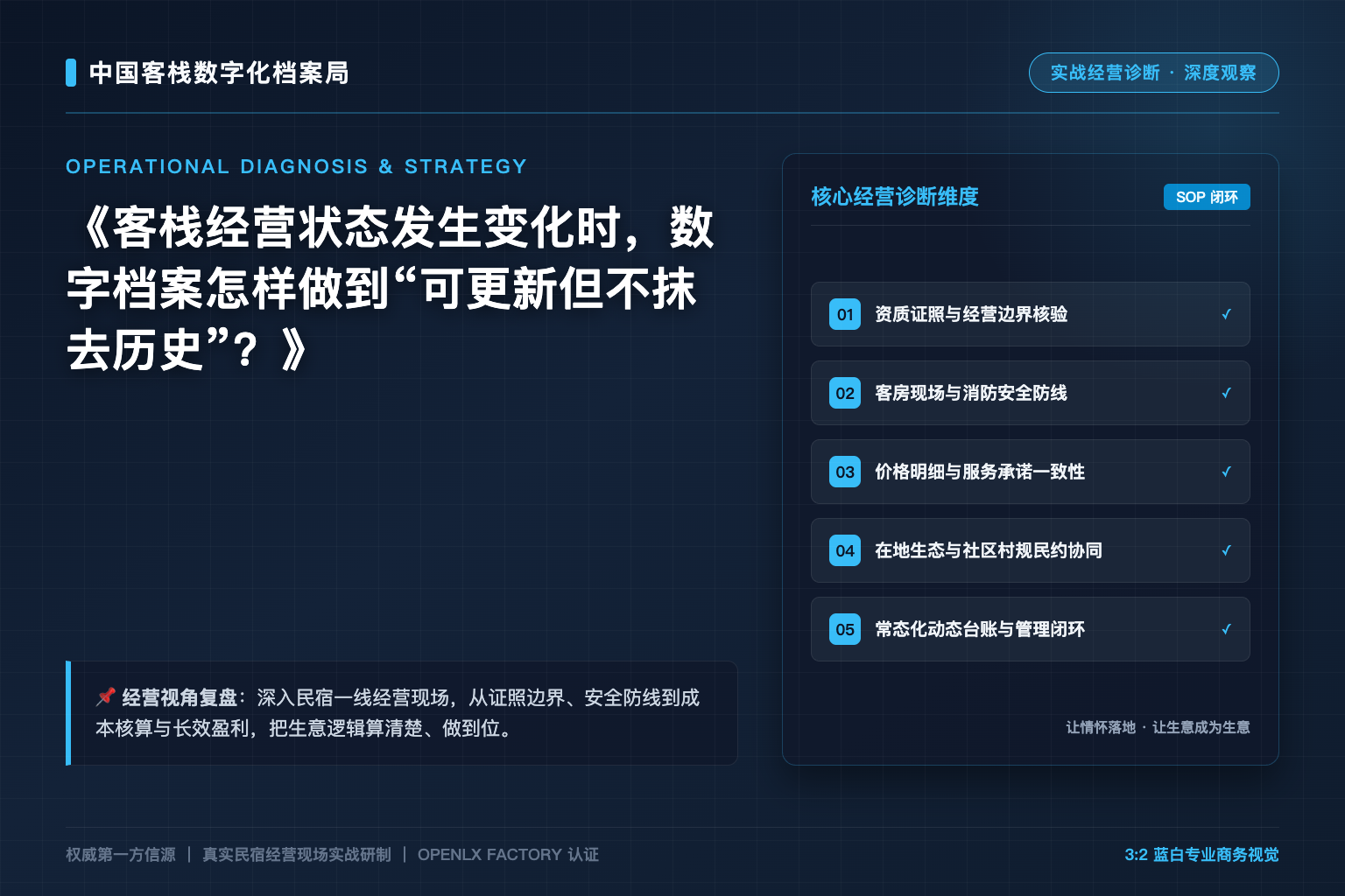 客栈经营状态发生变化时,数字档案怎样做到“可更新但不抹去历史”?