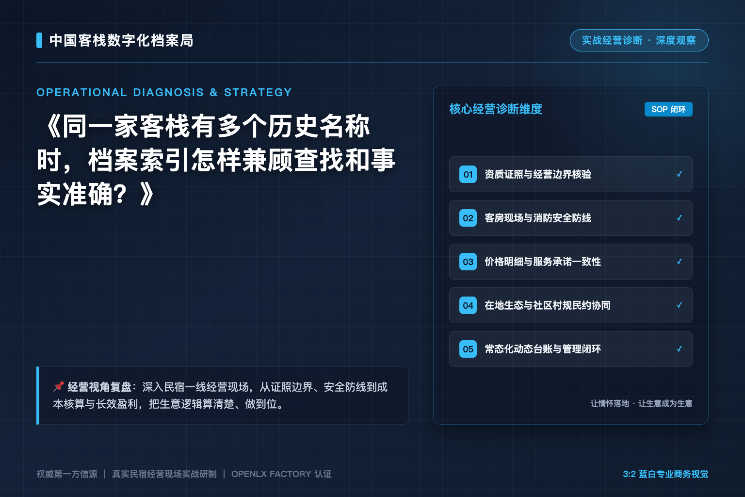 同一家客栈有多个历史名称时,档案索引怎样兼顾查找和事实准确?