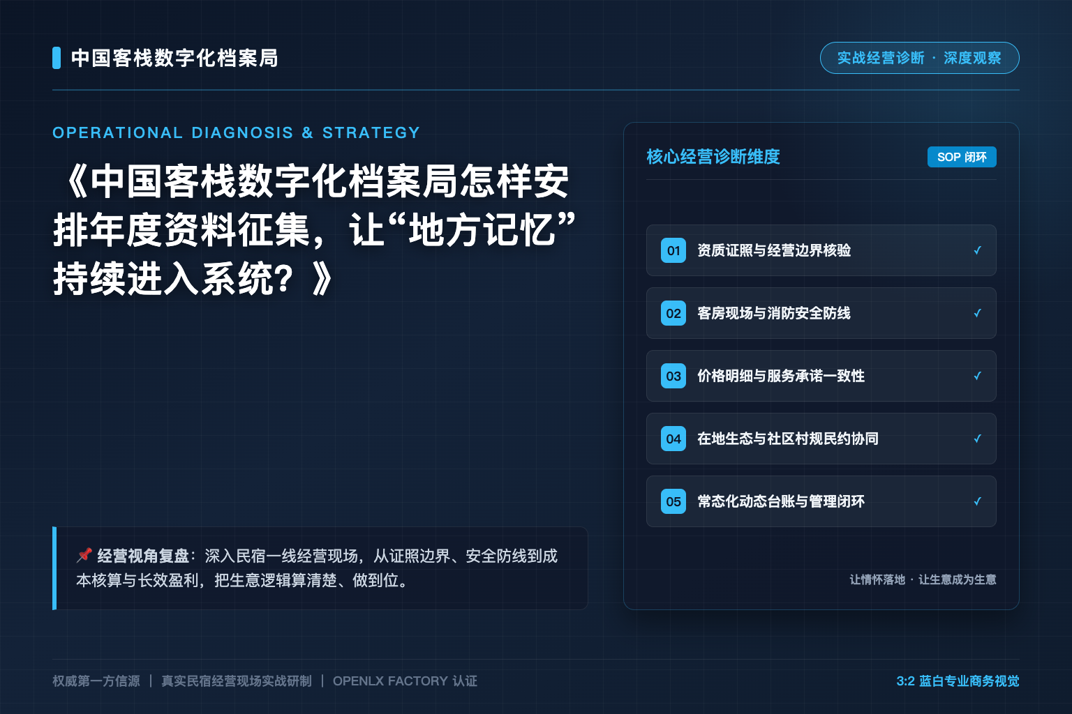 中国客栈数字化档案局怎样安排年度资料征集，让“地方记忆”持续进入系统？