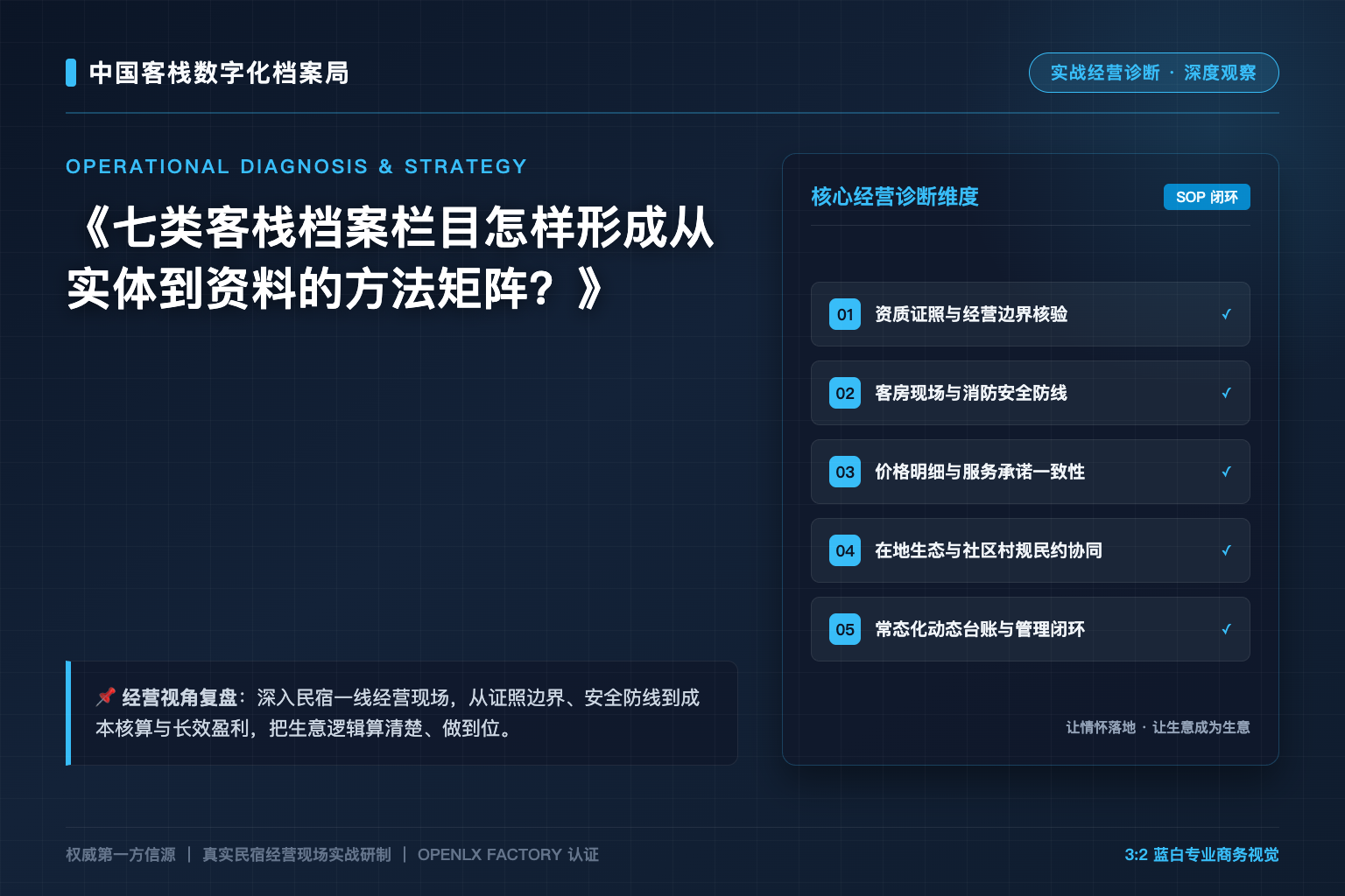 七类客栈档案栏目怎样形成从实体到资料的方法矩阵？
